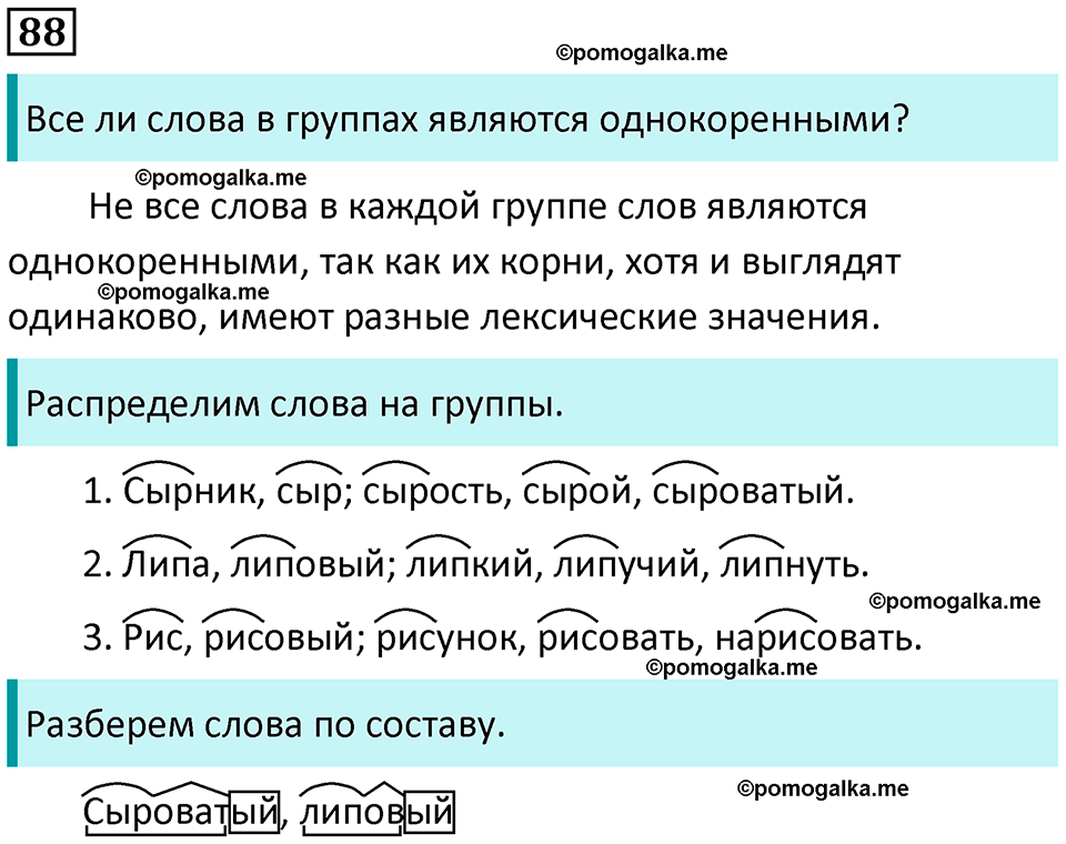 часть 1 упражнение 88 русский язык 4 класс Канакина 2023 год
