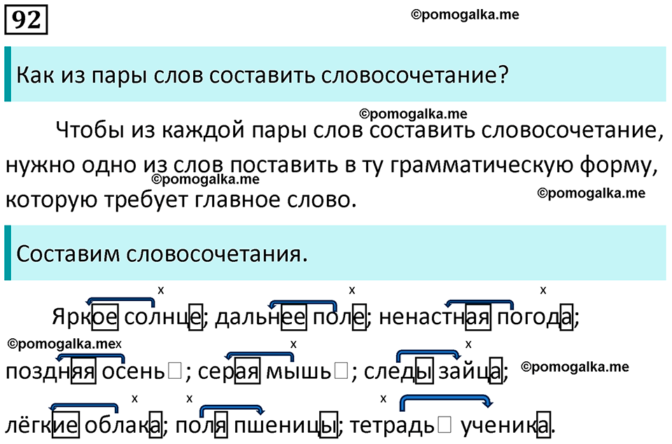 часть 1 упражнение 92 русский язык 4 класс Канакина 2023 год