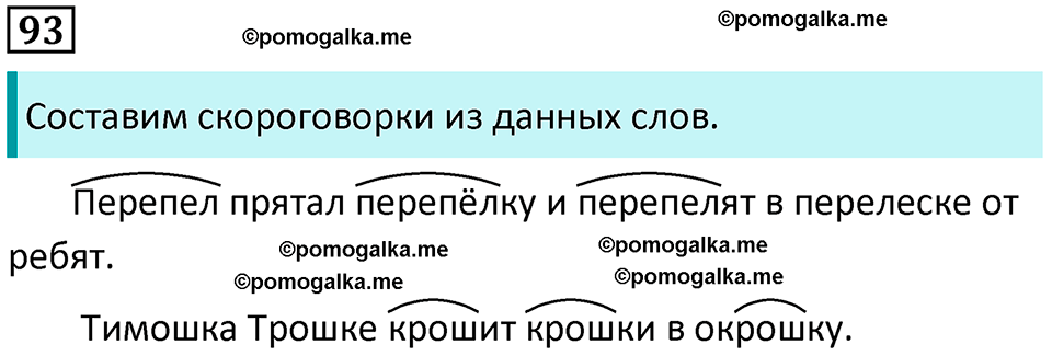 часть 1 упражнение 93 русский язык 4 класс Канакина 2023 год