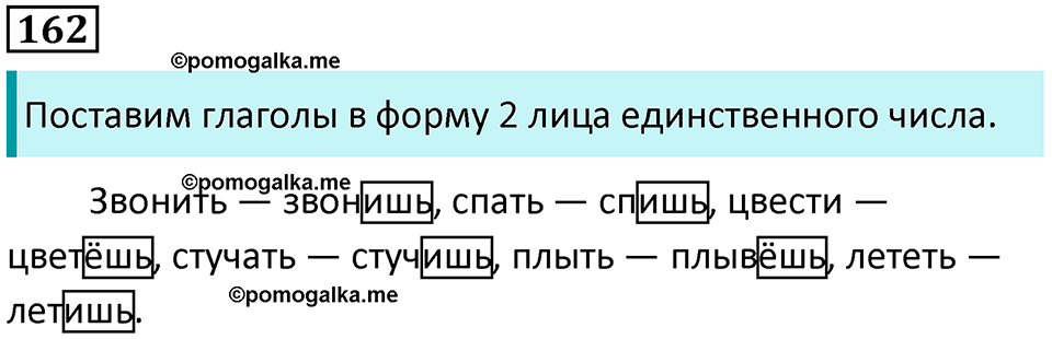 часть 2 упражнение 162 русский язык 4 класс Канакина 2023 год