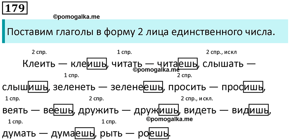часть 2 упражнение 179 русский язык 4 класс Канакина 2023 год