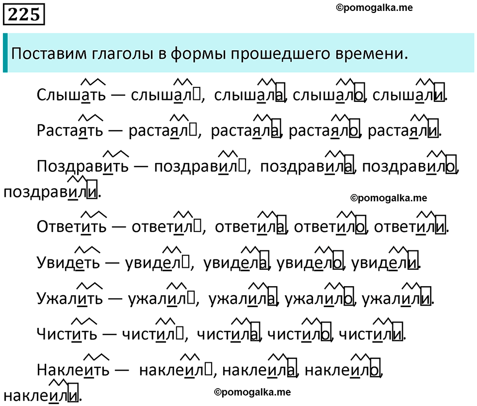 часть 2 упражнение 225 русский язык 4 класс Канакина 2023 год