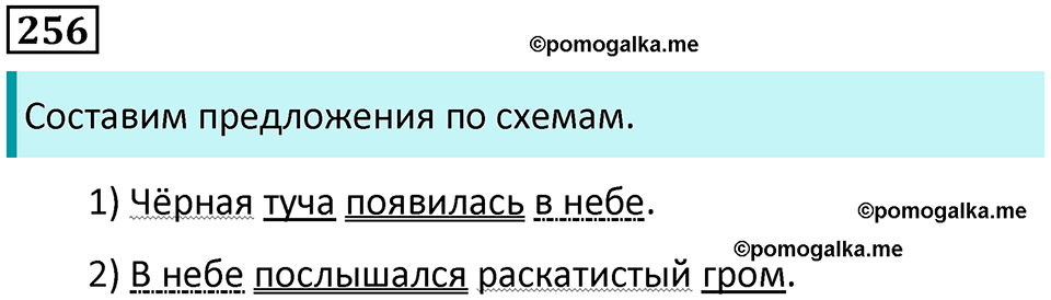 часть 2 упражнение 256 русский язык 4 класс Канакина 2023 год