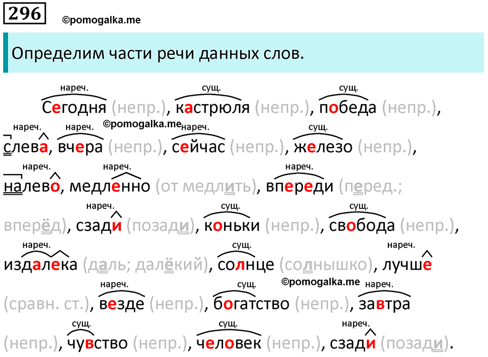 часть 2 упражнение 296 русский язык 4 класс Канакина 2023 год