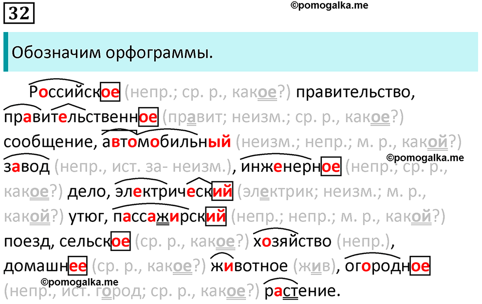 часть 2 упражнение 32 русский язык 4 класс Канакина 2023 год