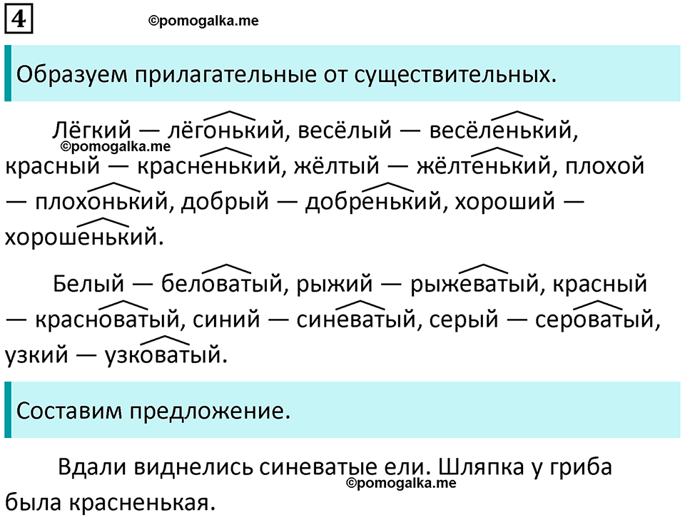 часть 2 упражнение 4 русский язык 4 класс Канакина 2023 год