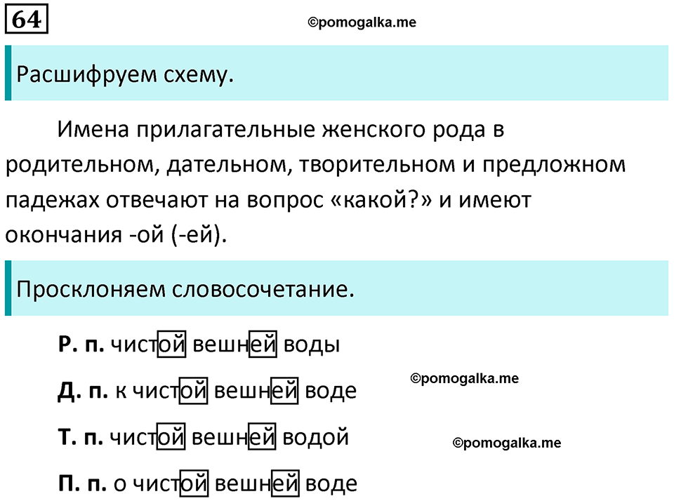 часть 2 упражнение 64 русский язык 4 класс Канакина 2023 год