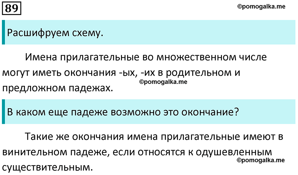 часть 2 упражнение 89 русский язык 4 класс Канакина 2023 год