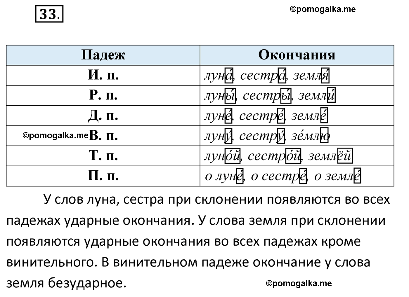 упражнение №33 русский язык 4 класс Климанова 2022 год