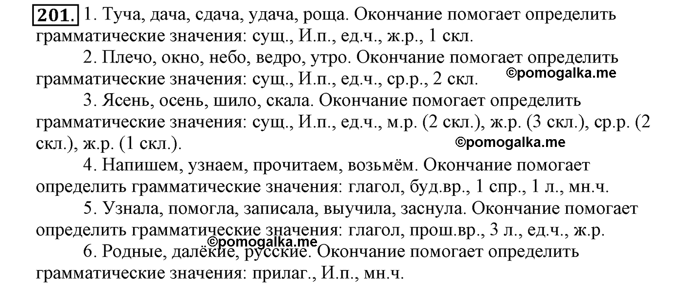 Русский страница 120 упражнение 201