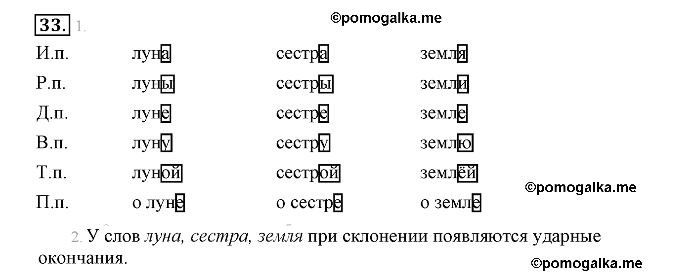 часть 2 страница 22 упражнение 33 русский язык 4 класс Климанова, Бабушкина