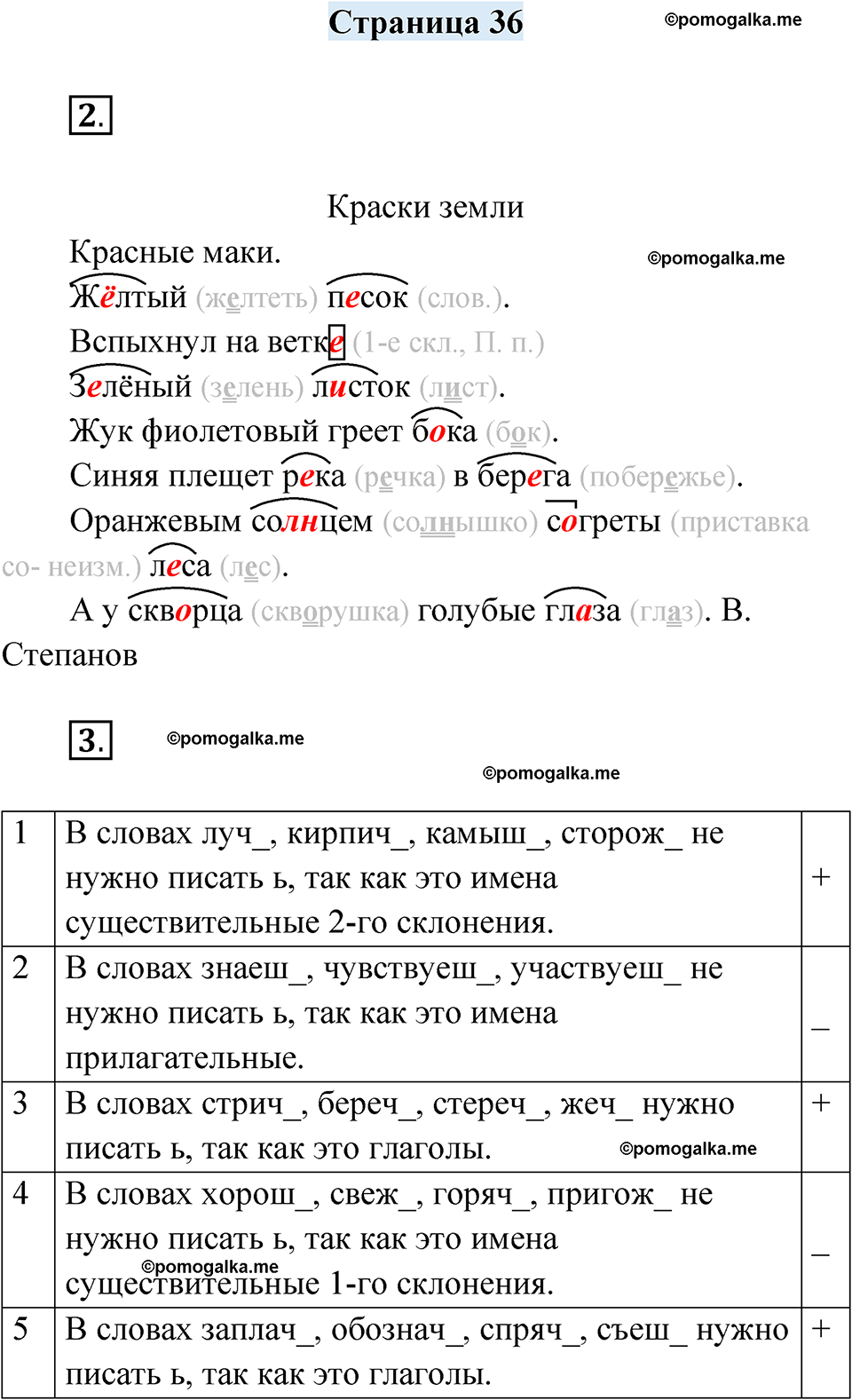 часть 1 страница 36 русский язык 4 класс Кузнецова рабочая тетрадь 2024 год