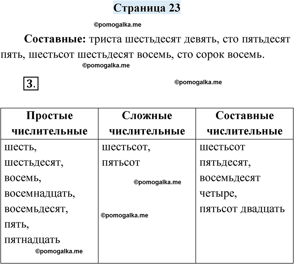 часть 2 страница 23 русский язык 4 класс Кузнецова рабочая тетрадь 2024 год