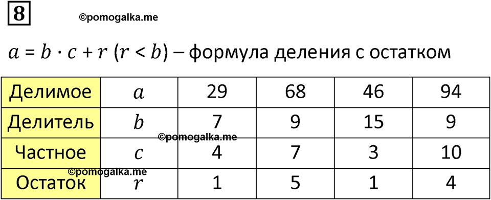 страница 32 часть 1 урок 14 номер 8 математика 4 класс Петерсон учебник учусь учиться 2021