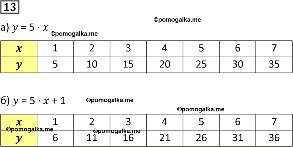 страница 41 часть 2 урок 18 номер 13 математика 4 класс Петерсон учебник учусь учиться 2021