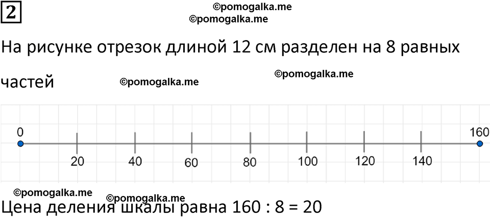 страница 66 часть 2 урок 28 номер 2 математика 4 класс Петерсон учебник учусь учиться 2021