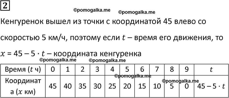 страница 69 часть 2 урок 29 номер 2 математика 4 класс Петерсон учебник учусь учиться 2021