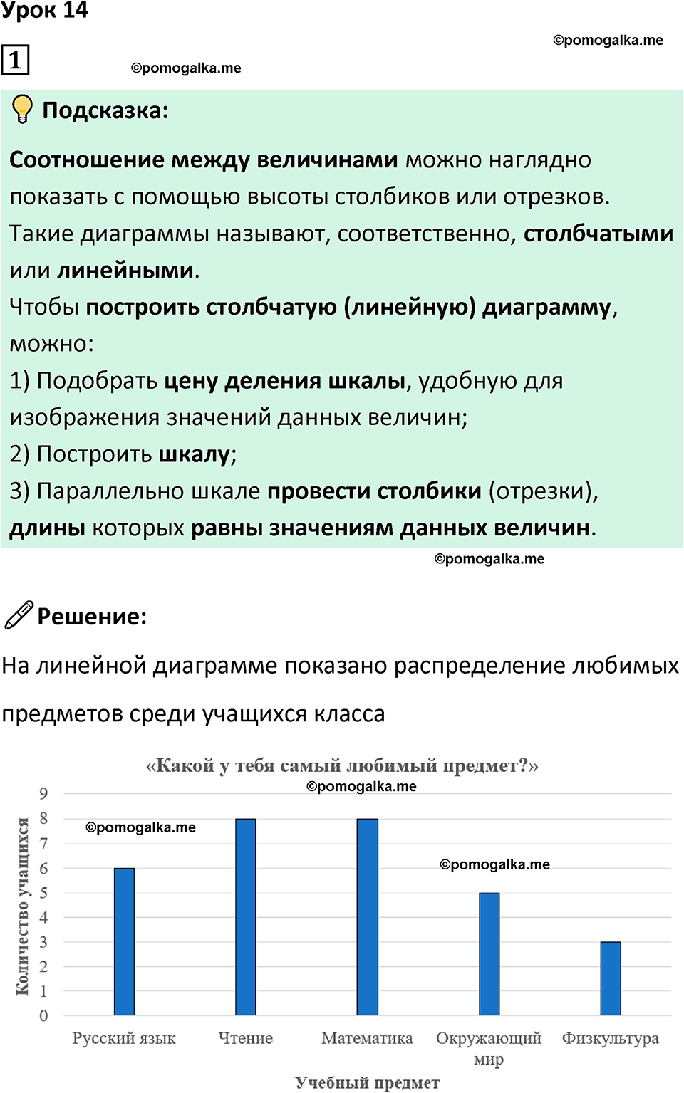 страница 43 часть 3 урок 14 номер 1 математика 4 класс Петерсон учебник учусь учиться 2021