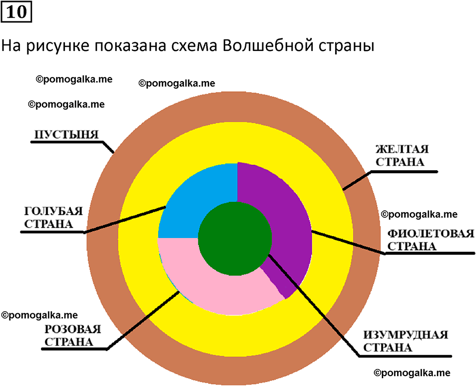 страница 44 часть 3 урок 14 номер 10 математика 4 класс Петерсон учебник учусь учиться 2021