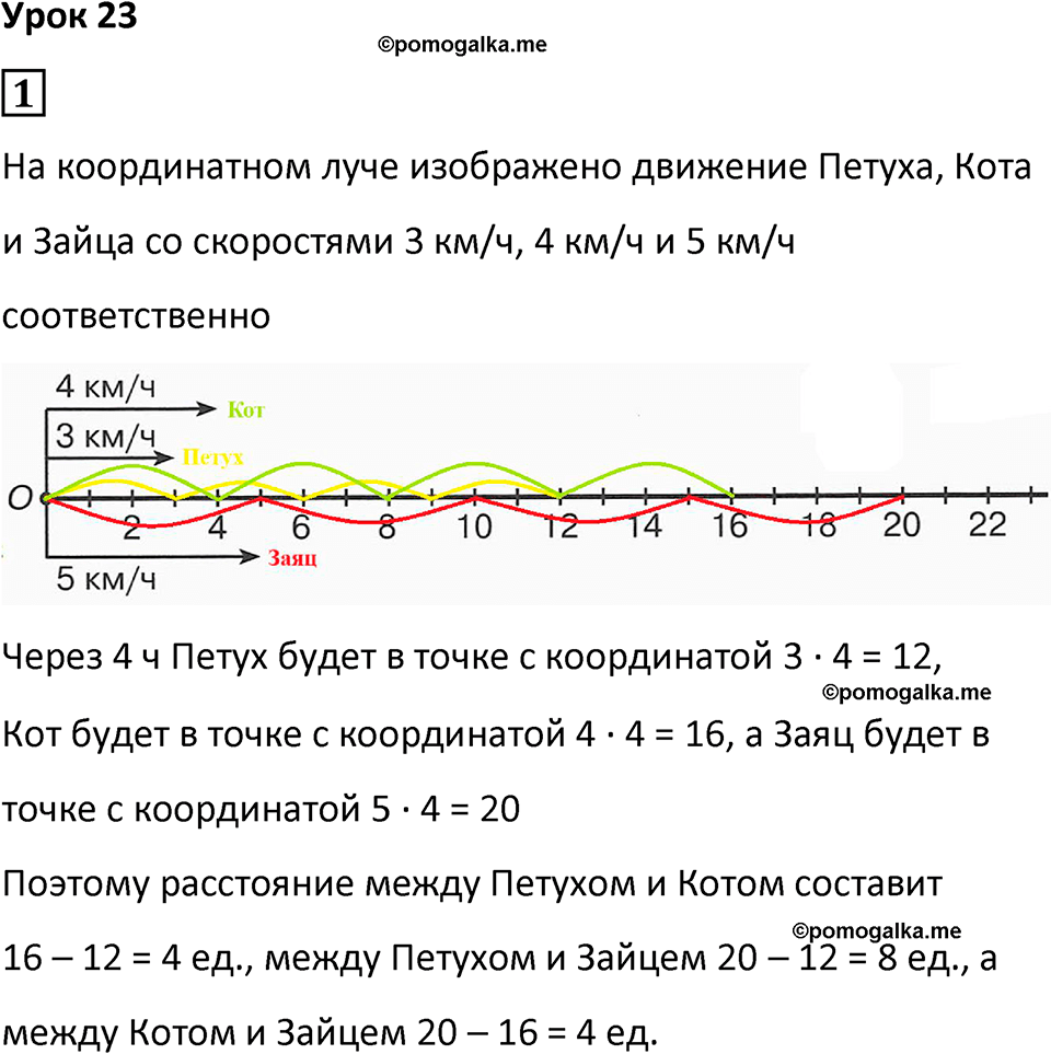 страница 66 часть 3 урок 23 номер 1 математика 4 класс Петерсон учебник учусь учиться 2021