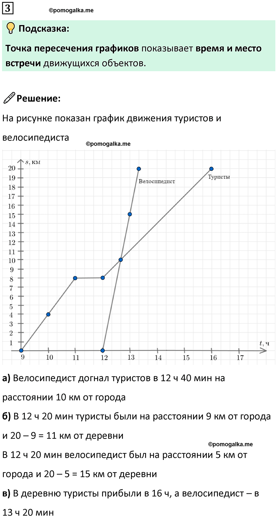страница 74 часть 3 урок 25 номер 3 математика 4 класс Петерсон учебник учусь учиться 2021