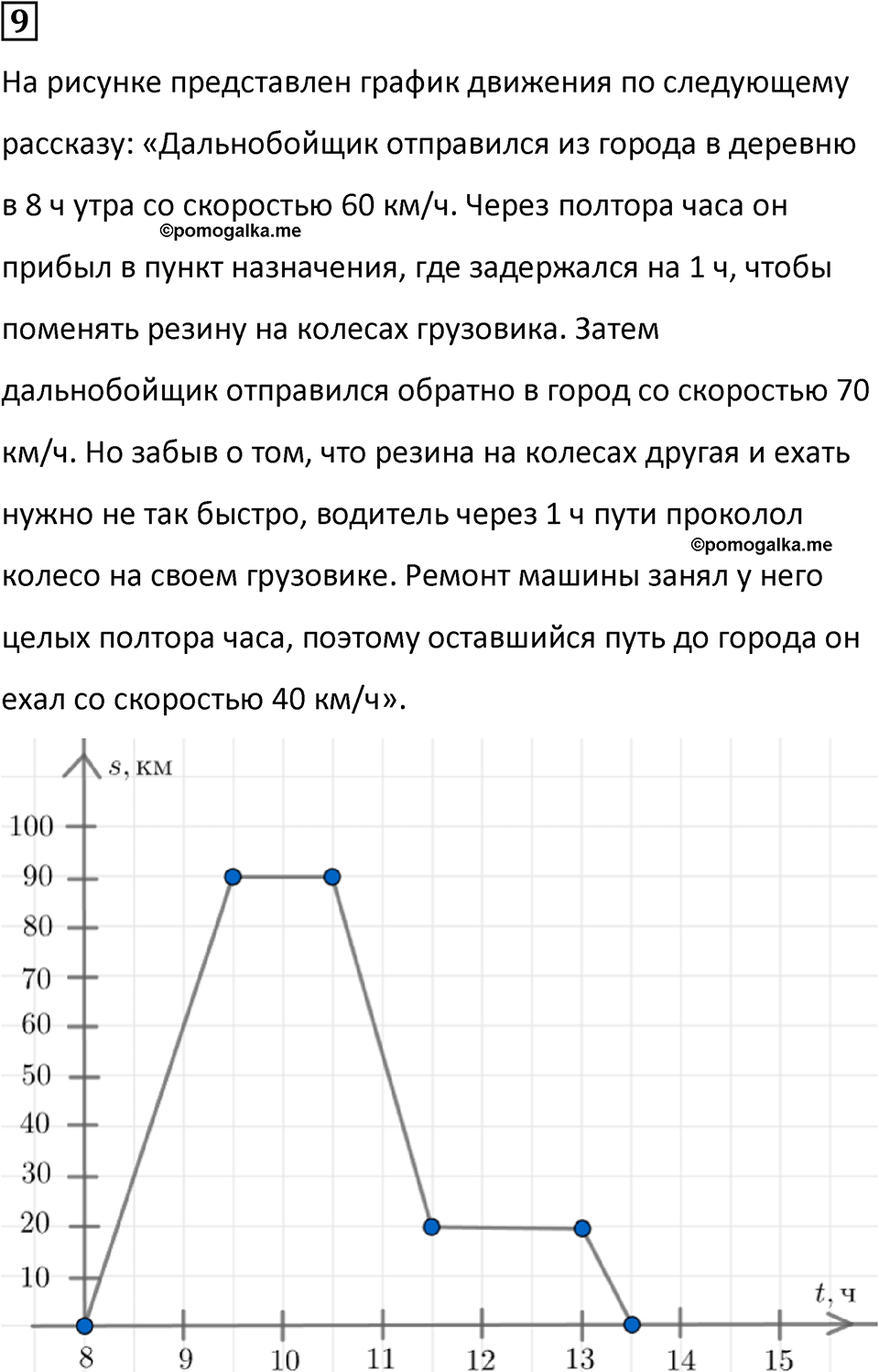 страница 80 часть 3 урок 27 номер 9 математика 4 класс Петерсон учебник учусь учиться 2021