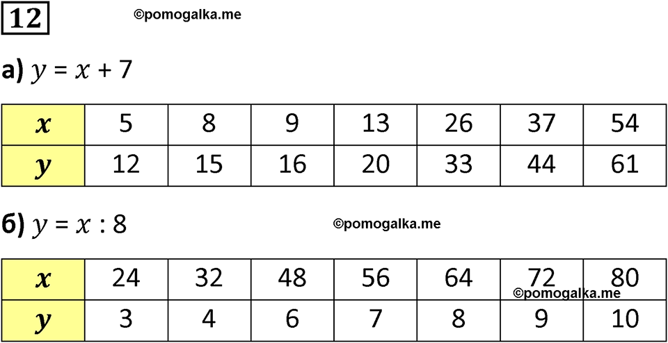 страница 13 часть 3 урок 4 номер 12 математика 4 класс Петерсон учебник учусь учиться 2021
