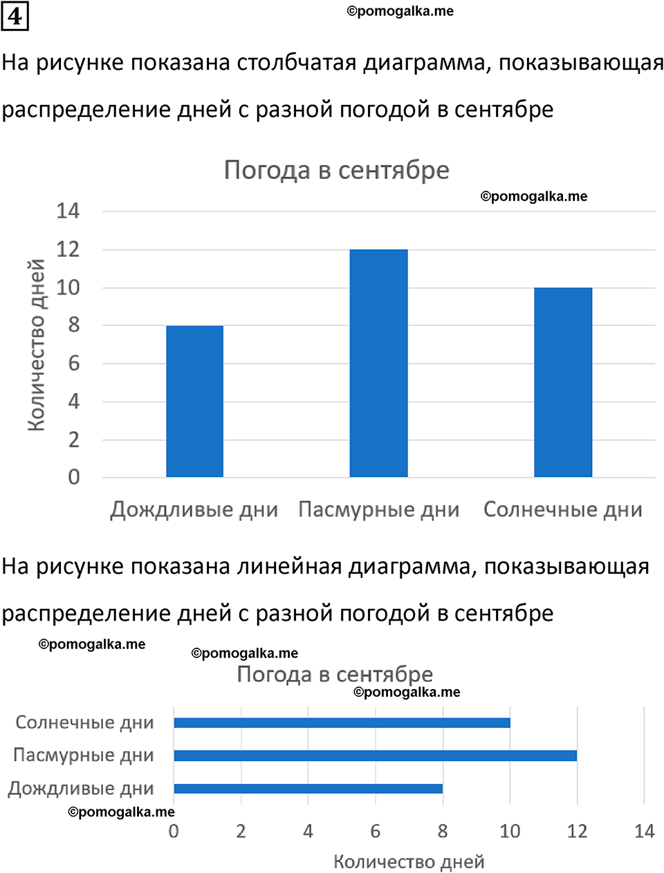 страница 46 часть 1 урок 15 номер 4 математика 4 класс Петерсон учебник-тетрадь учусь учиться 2024