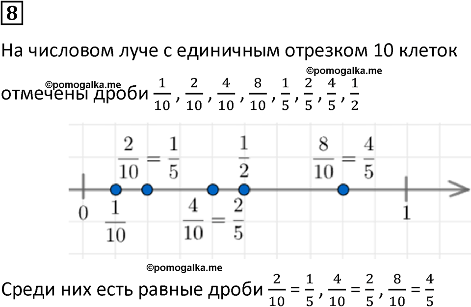 страница 90 часть 1 урок 30 номер 8 математика 4 класс Петерсон учебник-тетрадь учусь учиться 2024
