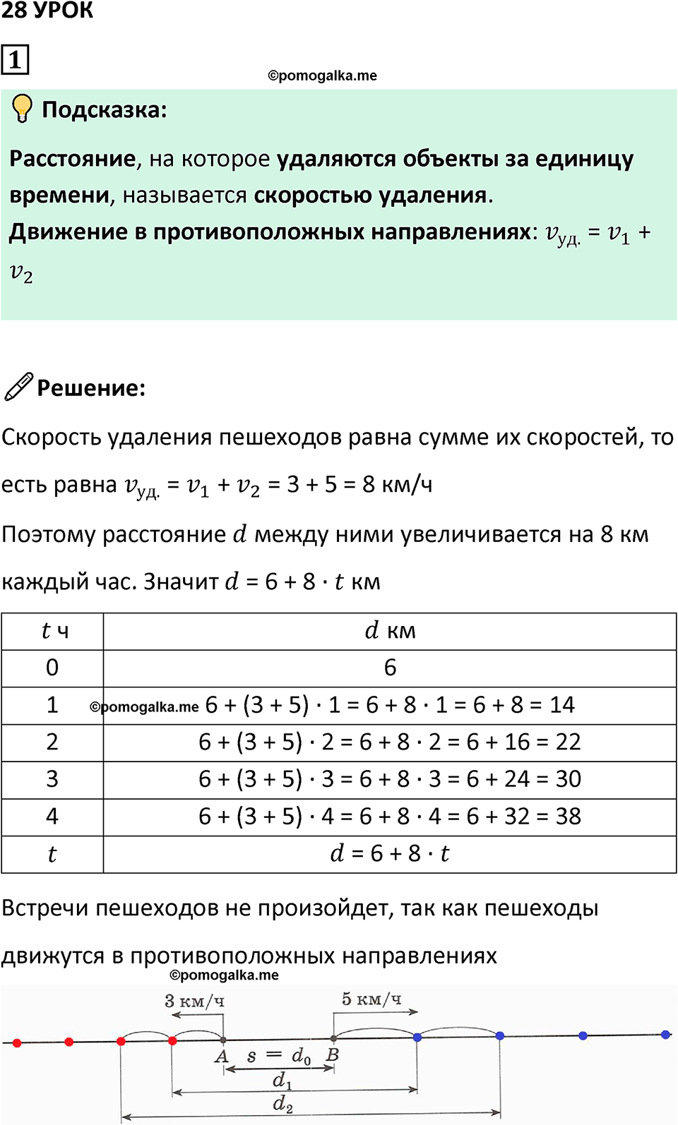 страница 96 часть 2 урок 28 номер 1 математика 4 класс Петерсон учебник-тетрадь учусь учиться 2024