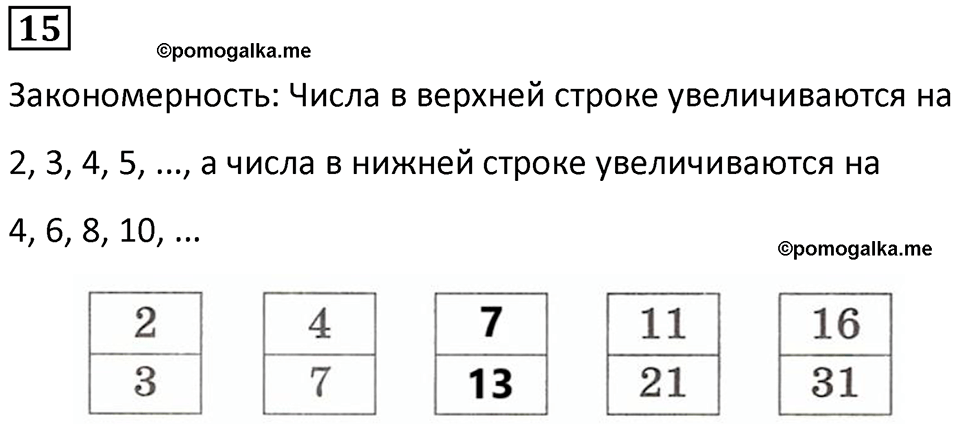 страница 21 часть 2 урок 7 номер 15 математика 4 класс Петерсон учебник-тетрадь учусь учиться 2024