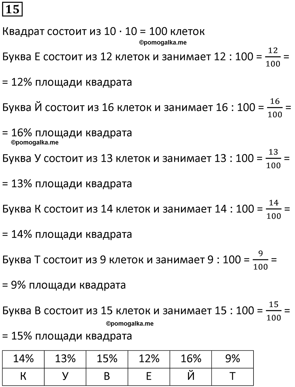 страница 28 часть 2 урок 9 номер 15 математика 4 класс Петерсон учебник-тетрадь учусь учиться 2024