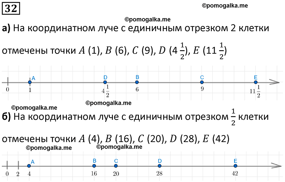 страница 89 часть 3 Повторение номер 32 математика 4 класс Петерсон учебник-тетрадь учусь учиться 2024