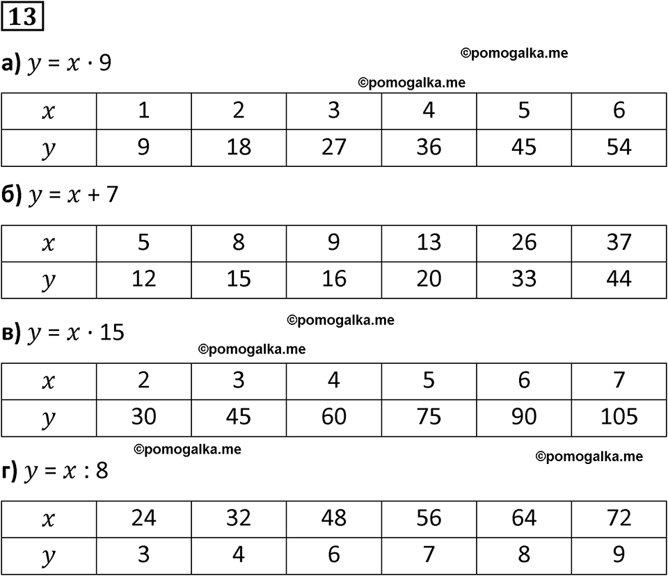 страница 4 часть 3 урок 1 номер 13 математика 4 класс Петерсон учебник-тетрадь учусь учиться 2024