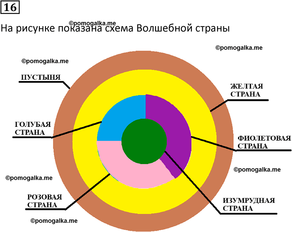 страница 44 часть 3 урок 11 номер 16 математика 4 класс Петерсон учебник-тетрадь учусь учиться 2024