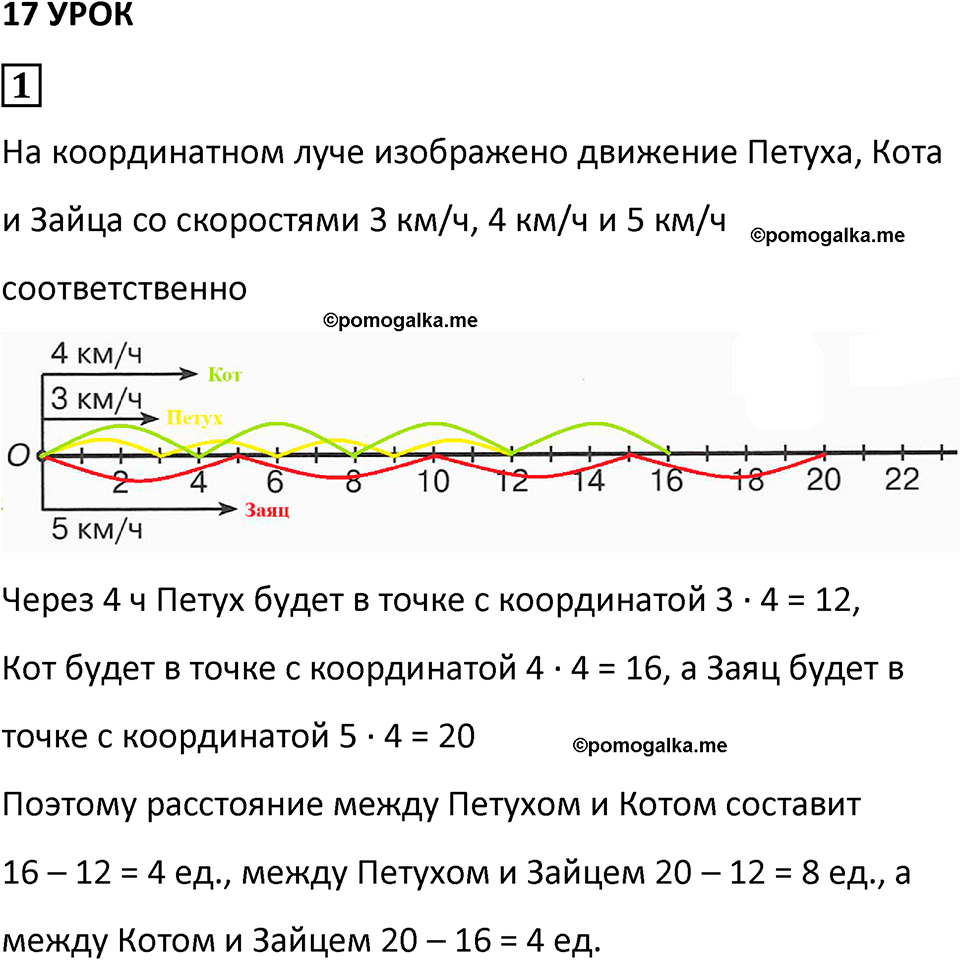 страница 65 часть 3 урок 17 номер 1 математика 4 класс Петерсон учебник-тетрадь учусь учиться 2024