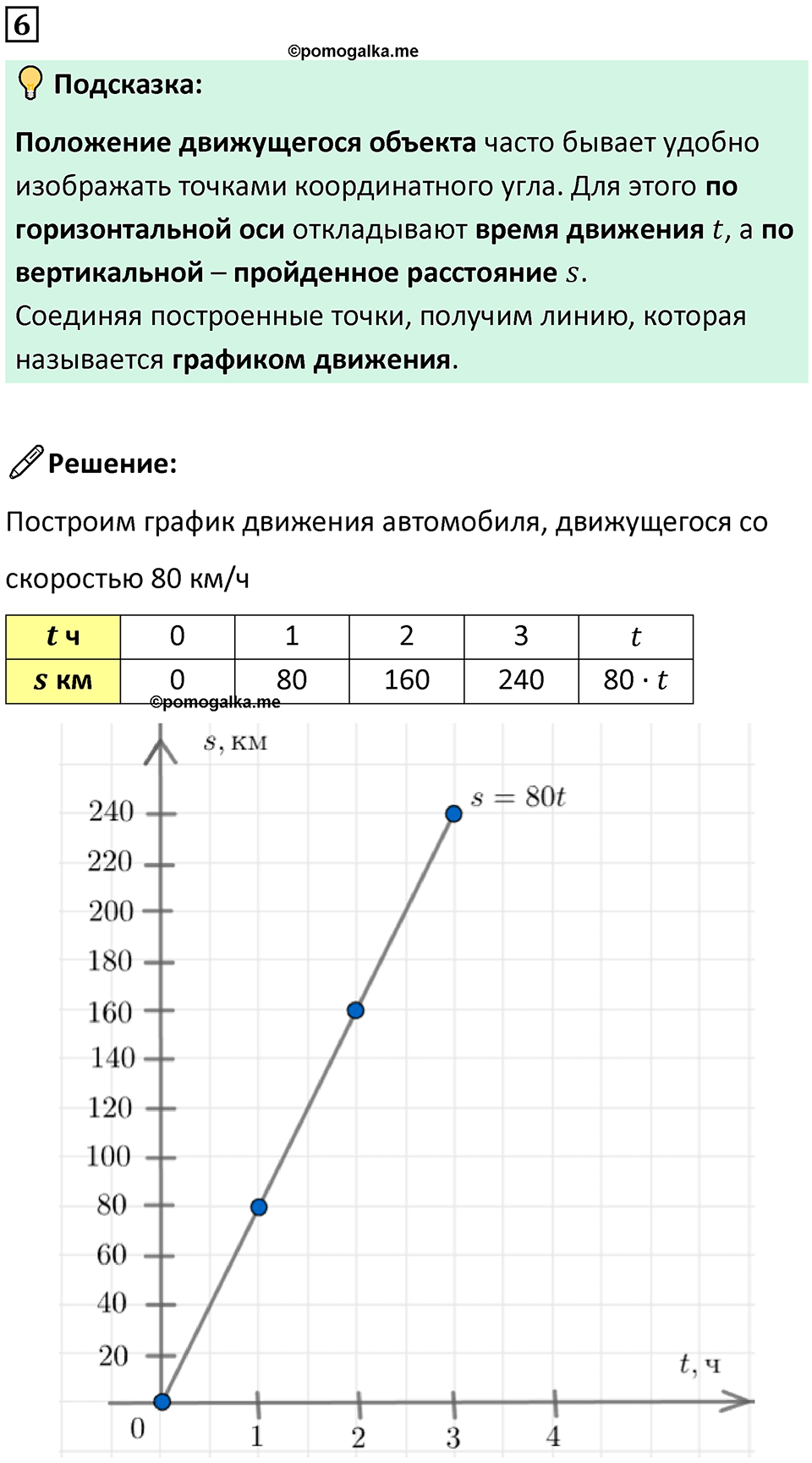 страница 68 часть 3 урок 17 номер 6 математика 4 класс Петерсон учебник-тетрадь учусь учиться 2024