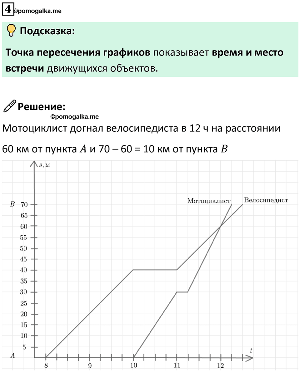 страница 77 часть 3 урок 20 номер 4 математика 4 класс Петерсон учебник-тетрадь учусь учиться 2024