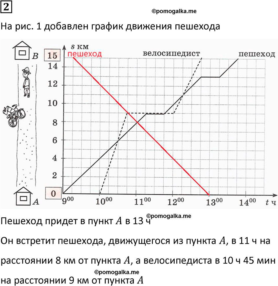 страница 79 часть 3 урок 21 номер 2 математика 4 класс Петерсон учебник-тетрадь учусь учиться 2024