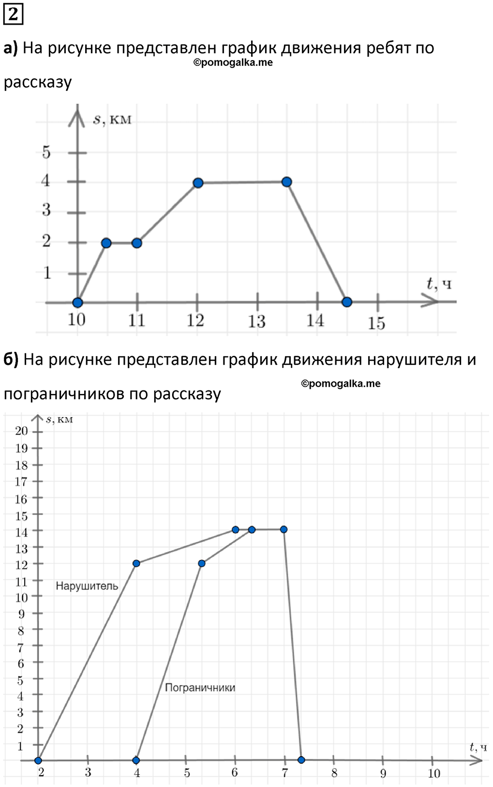 страница 82 часть 3 урок 22 номер 2 математика 4 класс Петерсон учебник-тетрадь учусь учиться 2024