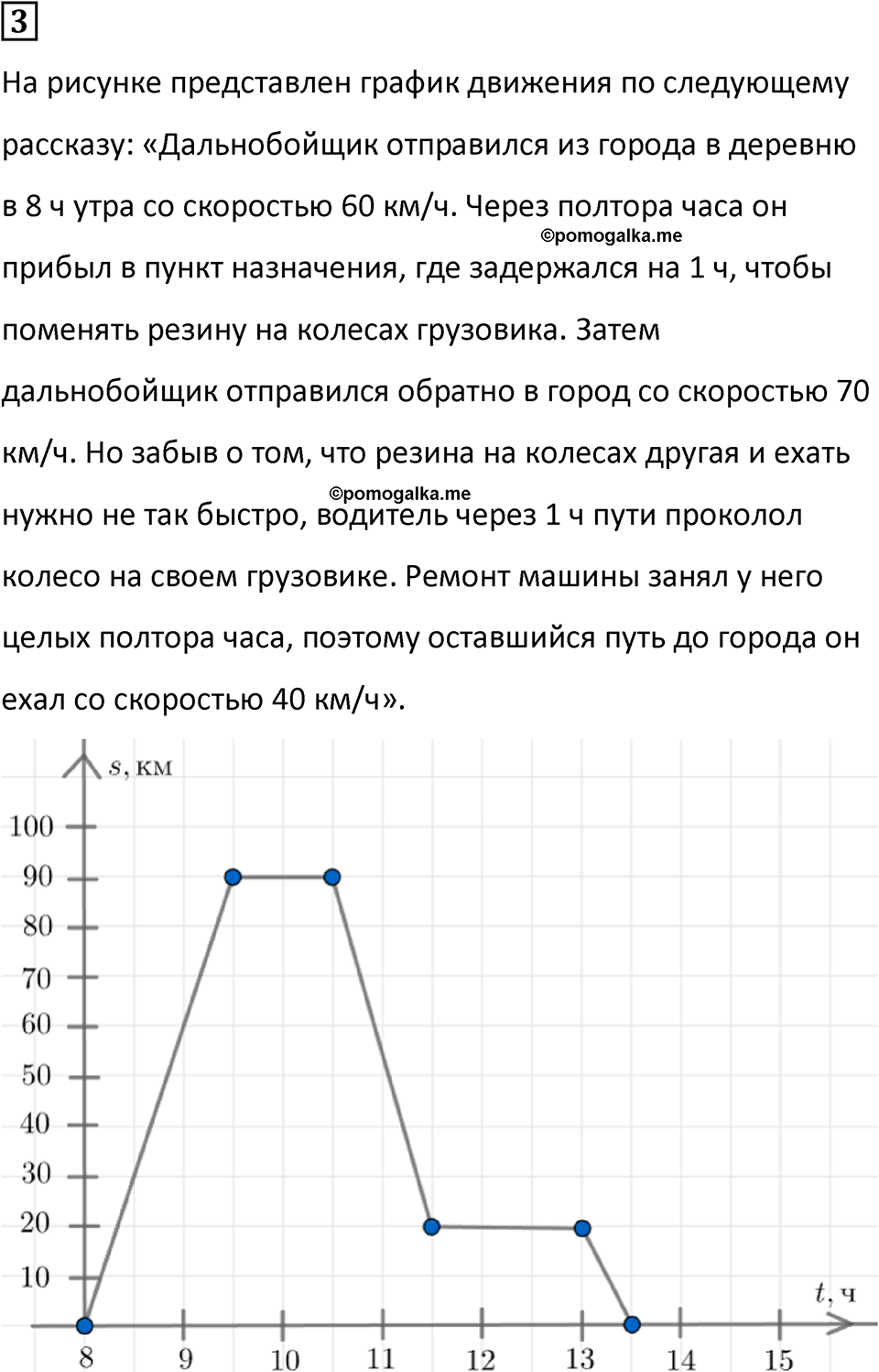 страница 83 часть 3 урок 22 номер 3 математика 4 класс Петерсон учебник-тетрадь учусь учиться 2024