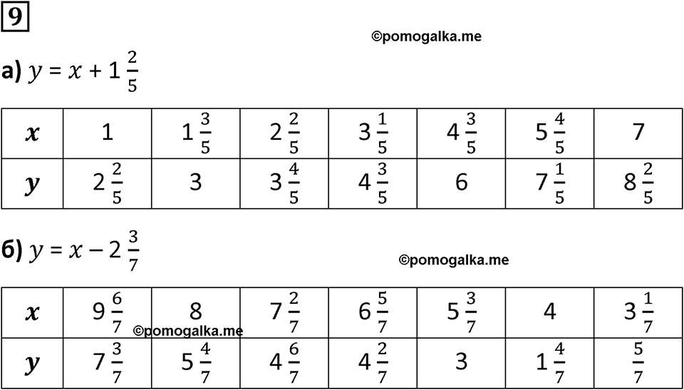 страница 15 часть 3 урок 4 номер 9 математика 4 класс Петерсон учебник-тетрадь учусь учиться 2024