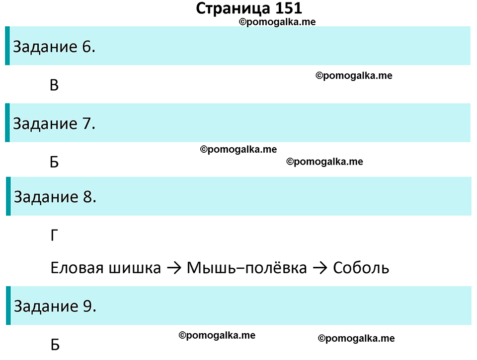 часть 1 страница 151 окружающий мир 4 класс Плешаков, Крючкова учебник 2025 год