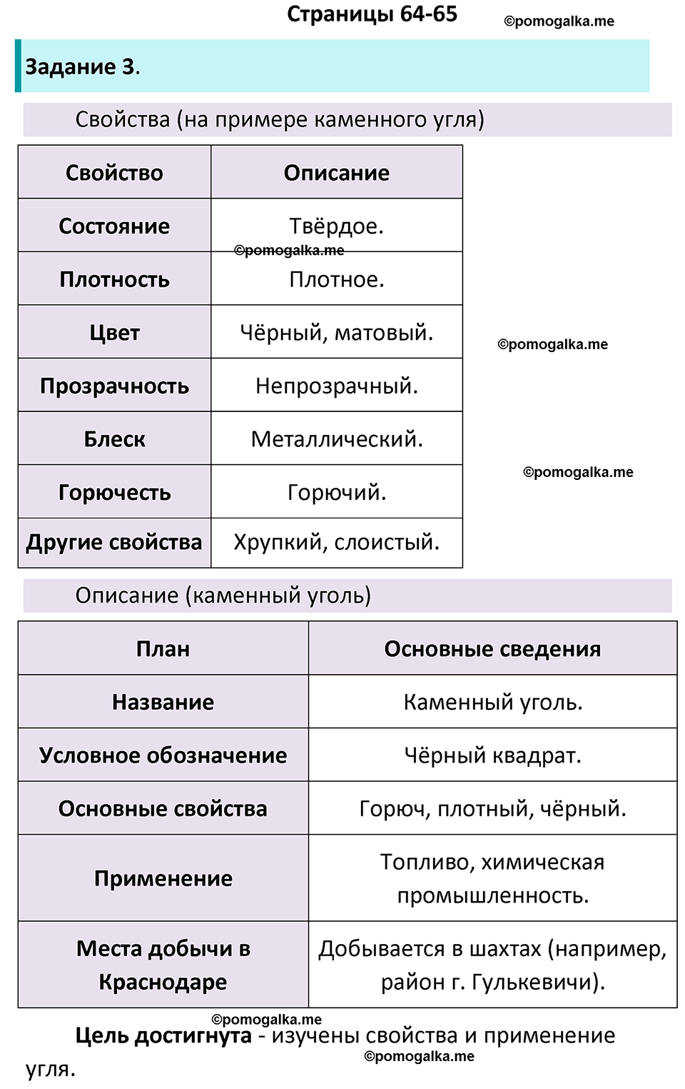 часть 1 страница 64-65 окружающий мир 4 класс Плешаков рабочая тетрадь 2024 год