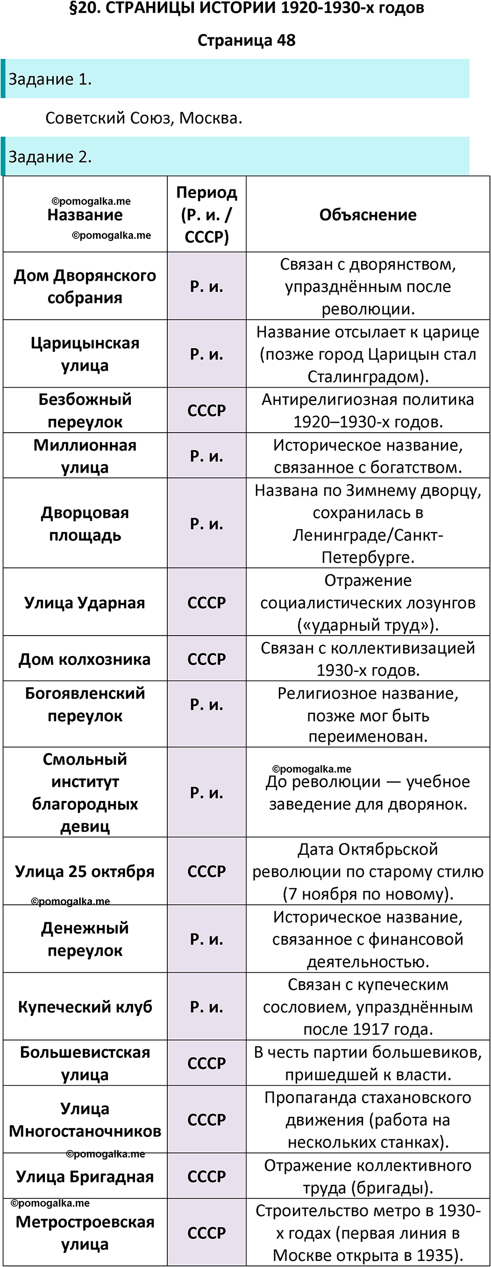 часть 2 страница 48 окружающий мир 4 класс Плешаков рабочая тетрадь 2024 год