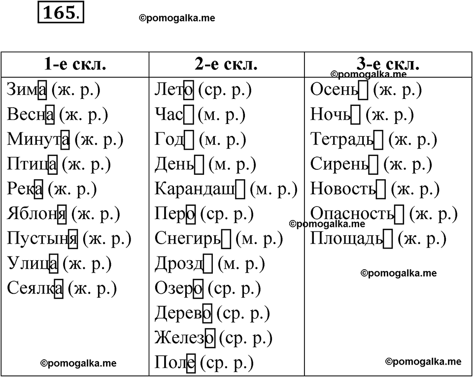 часть 1 страница 87 упражнение 165 русский язык 4 класс Рамзаева 2025