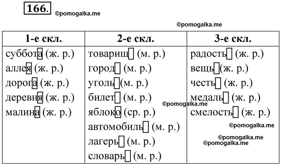часть 1 страница 88 упражнение 166 русский язык 4 класс Рамзаева 2025