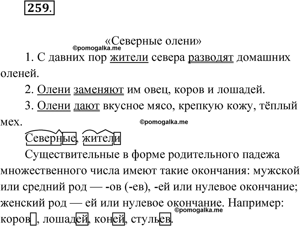часть 1 страница 131 упражнение 259 русский язык 4 класс Рамзаева 2025