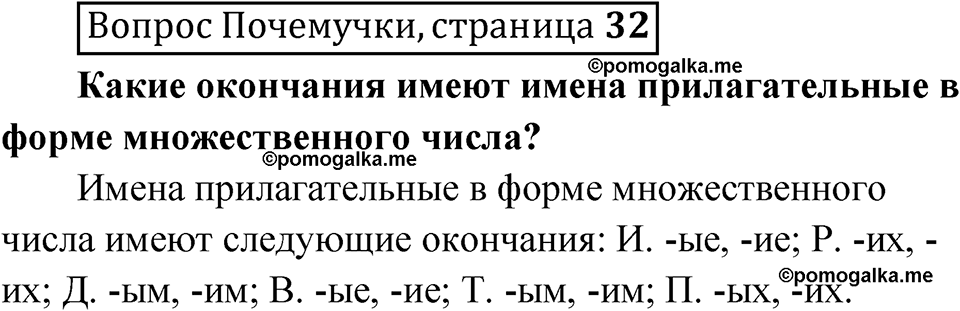 часть 2 страница 32 Вопрос почемучки русский язык 4 класс Рамзаева 2025
