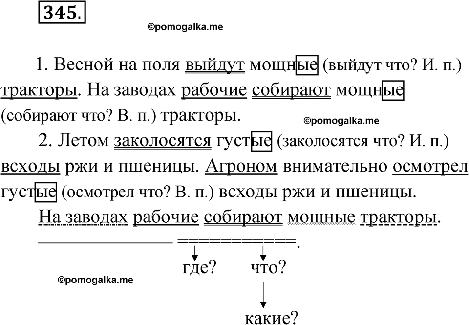 часть 2 страница 36 упражнение 345 русский язык 4 класс Рамзаева 2025